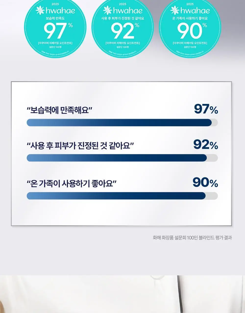 [정품] 유세린 아쿠아퍼 리페어링 오인트먼트 55ml 상세페이지 17